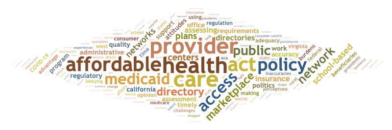 Simon F. Haeder banner