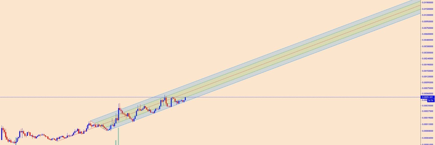 InspectorBtc's profile banner image
