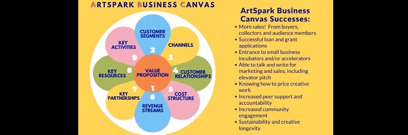 ArtSpark's profile banner image