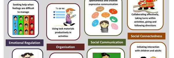_speechtherapy_ Profile Banner