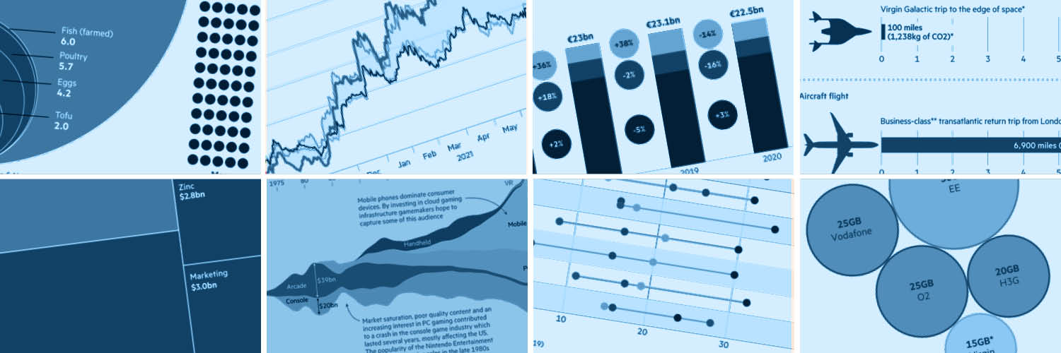 The Lex Column banner