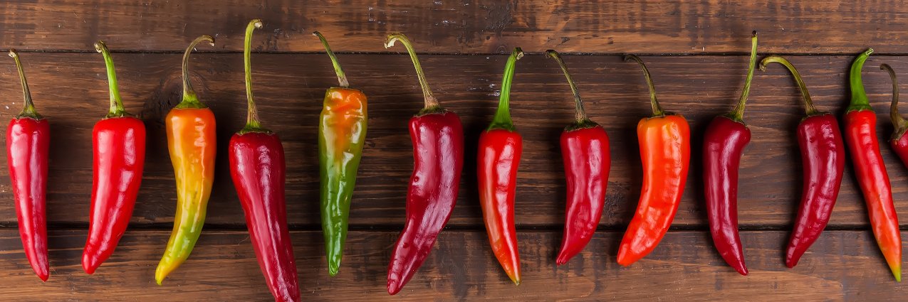 twistedpepperco's profile banner image