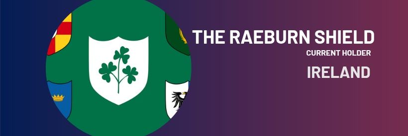 Raeburn Shield 🏉Rugby's Lineal Men's Champions banner