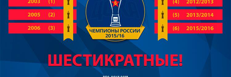 s_bykov's profile banner image