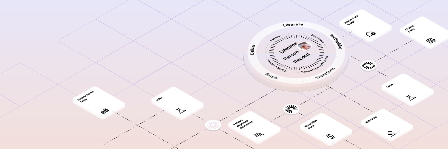 CareEvolution banner