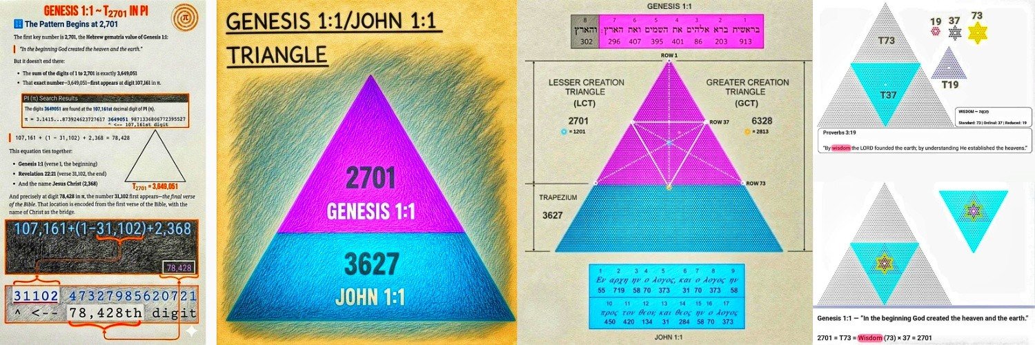 Bible_Numerics's profile banner image