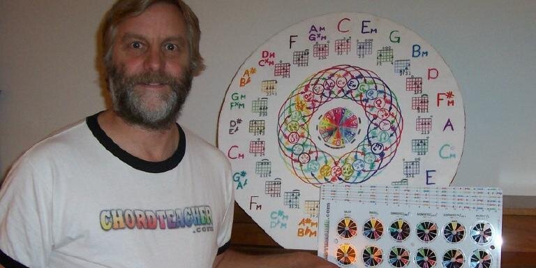Chordteacher's profile banner image