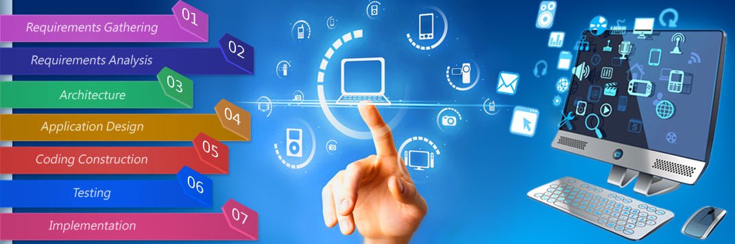 sdmswebsolution's profile banner image