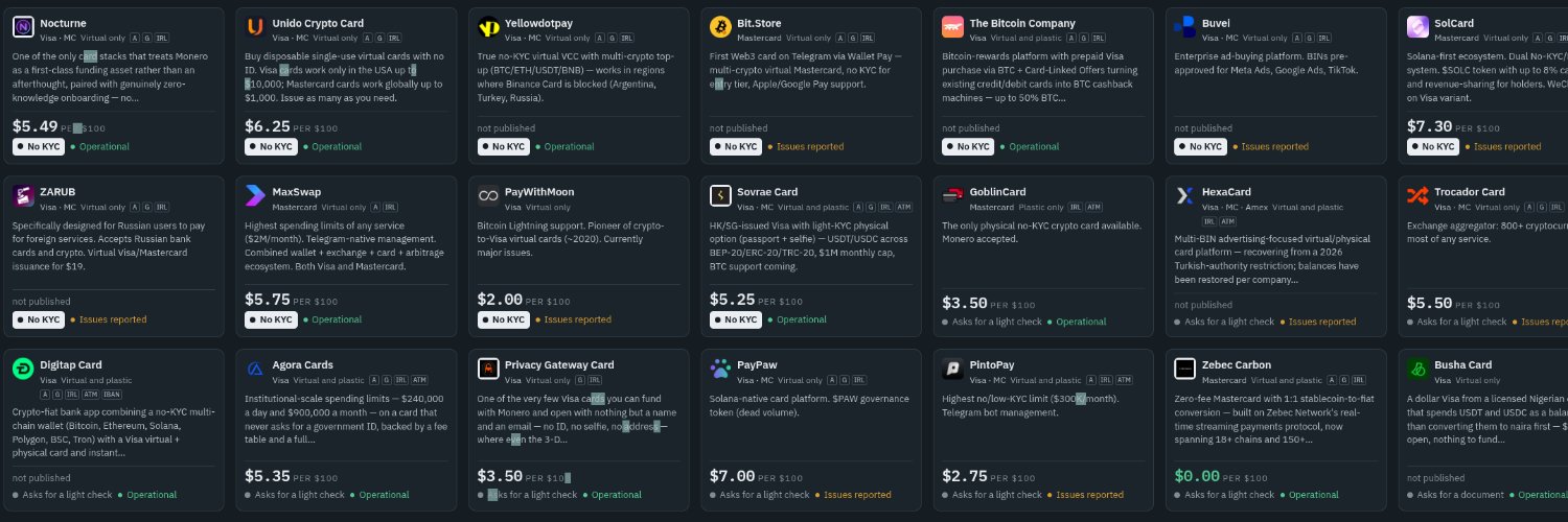 monetirocards's profile banner image