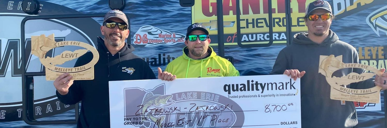 Travis Zajkowski banner