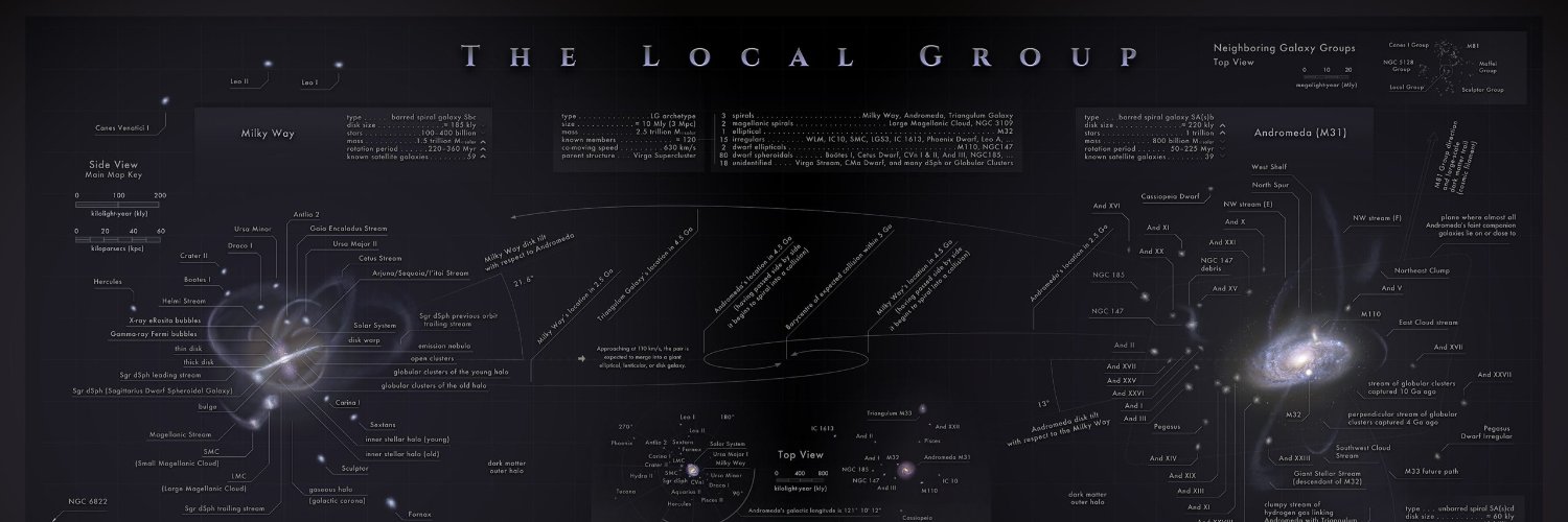 Galacticmetrics's profile banner image