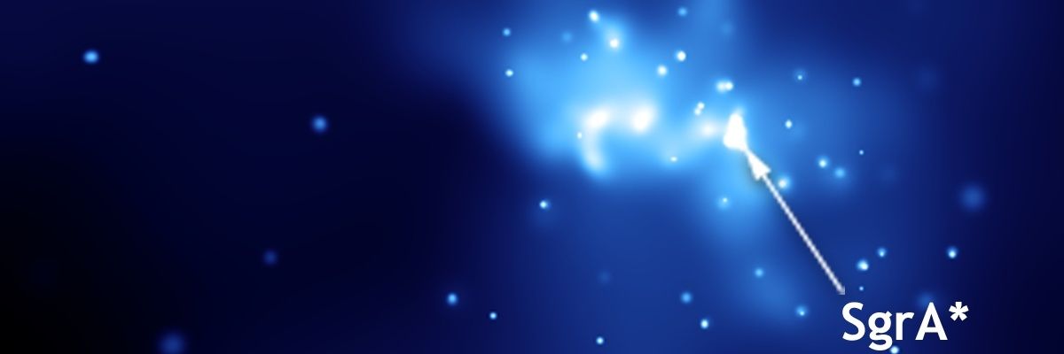 DoubleUDude's profile banner image