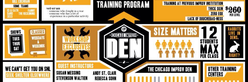 TheImprovDen's profile banner image