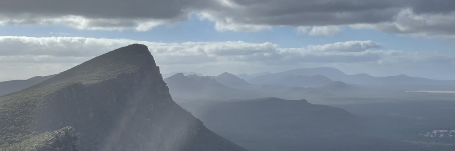 HeadHunters_com's profile banner image