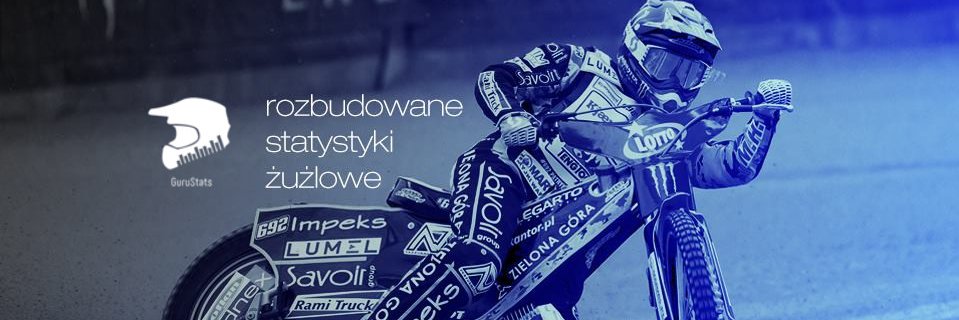 Krzysztof Gurgurewicz banner