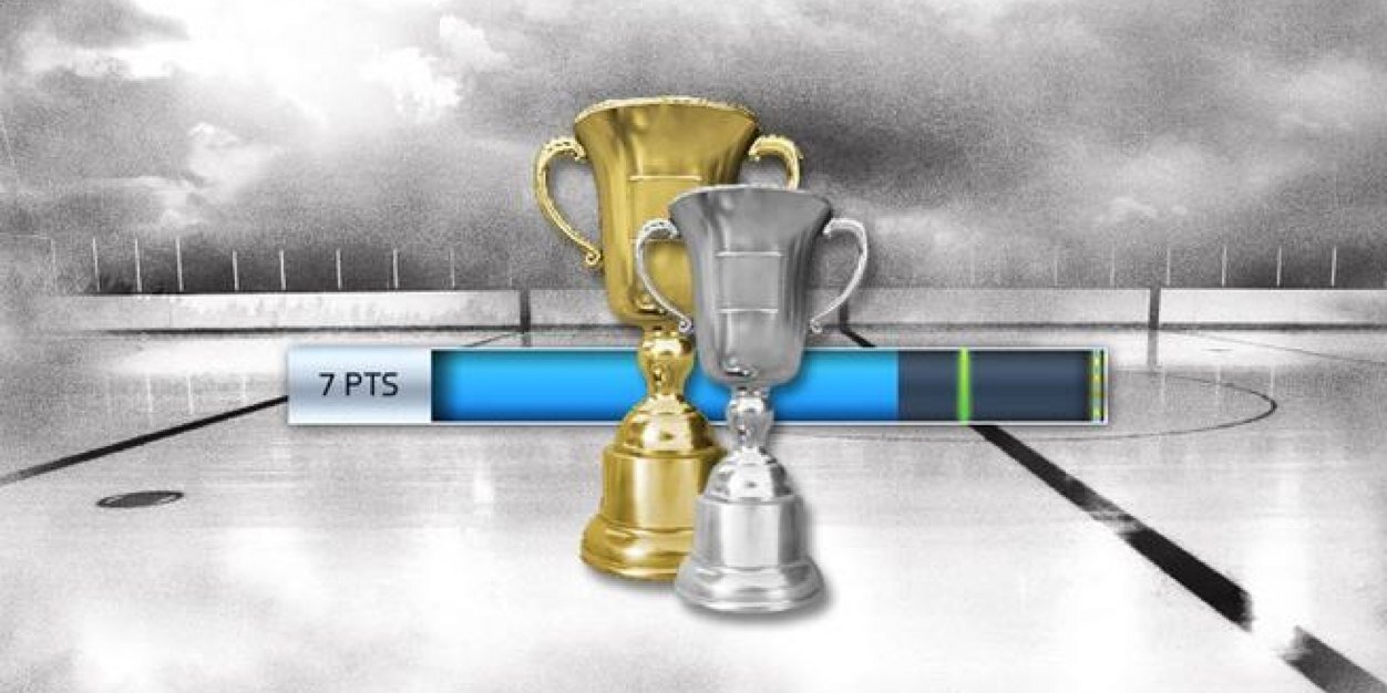 NHL_HUT19's profile banner image