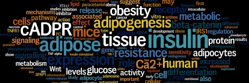 Jaswinder K. Sethi banner