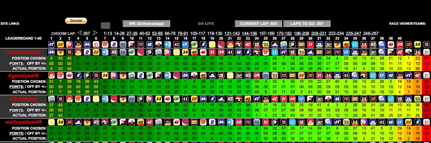 Pick ‘Em All®️ NASCAR banner