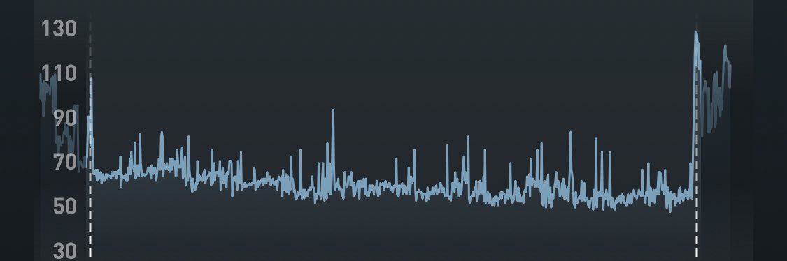 IPUNOFF's profile banner image