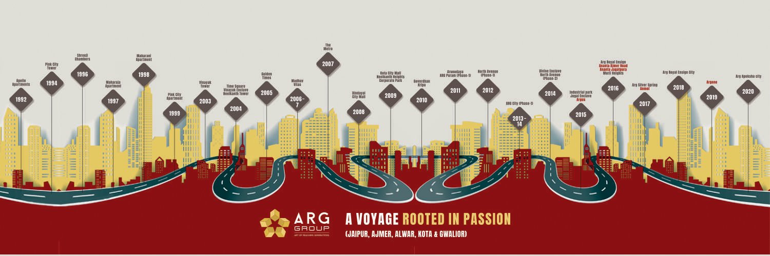 arggroupjpr's profile banner image