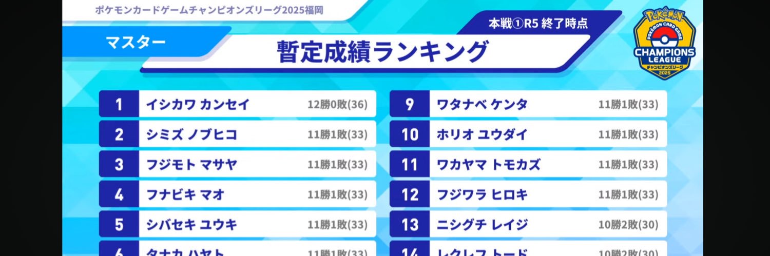 ナカノ・ラビ・イツキ banner