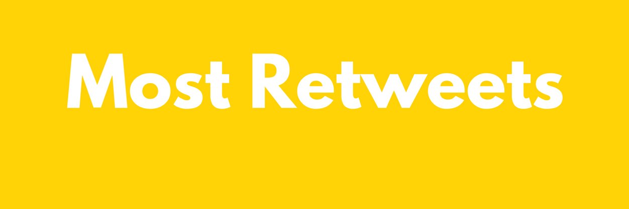 Most Retweets banner