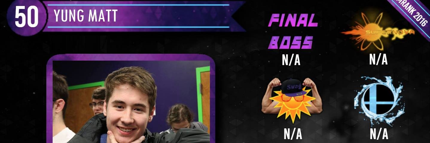 YungMattPM's profile banner image