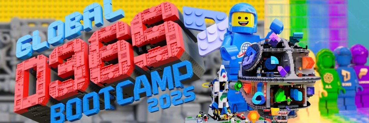 Dynamics 365 Bootcamp 2025 #MVPBUZZ #MCTBUZZ banner