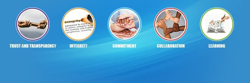 MilindGodbole's profile banner image