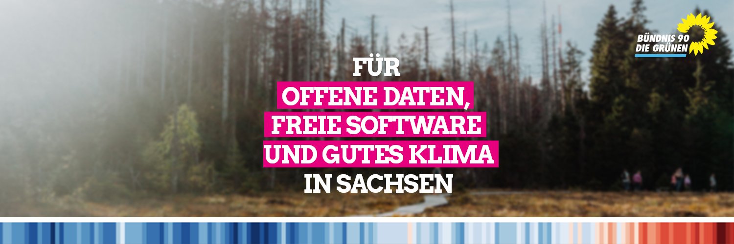 Daniel Gerber 🇺🇦 banner