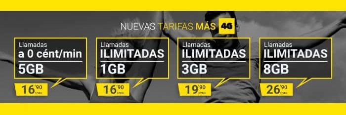 MásMóvil Águilas banner