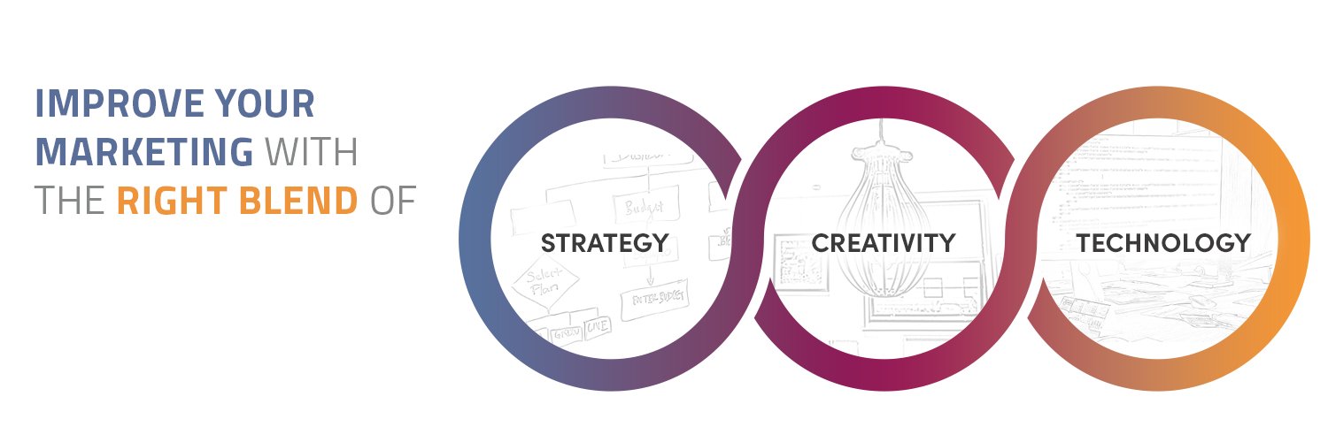 Keane Creative banner