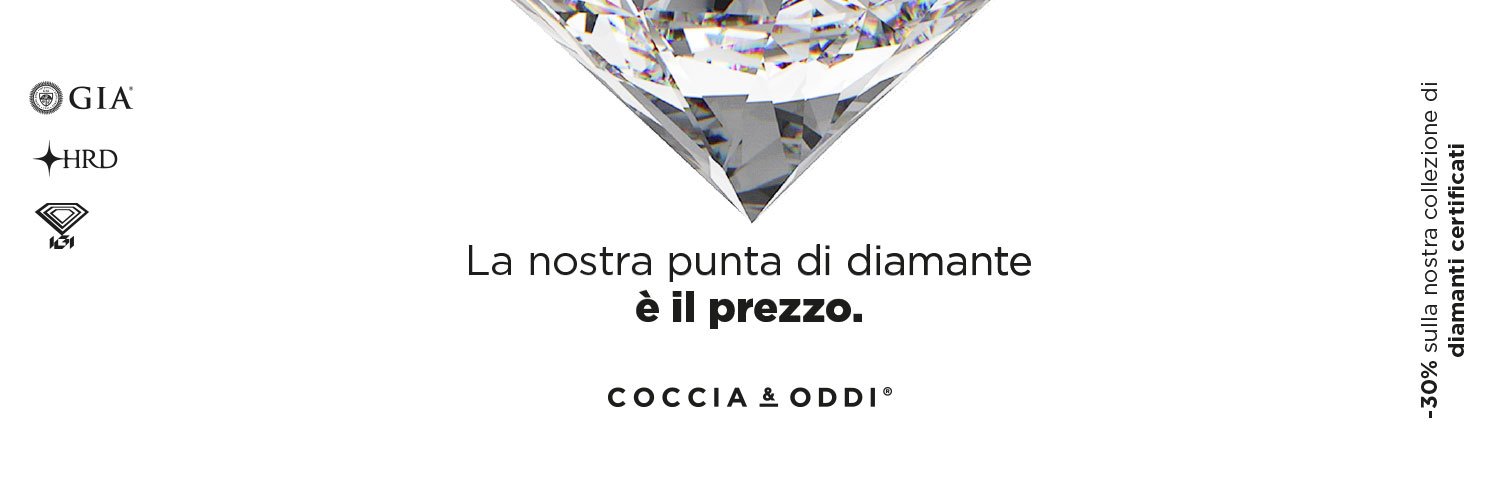 cocciaeoddi's profile banner image
