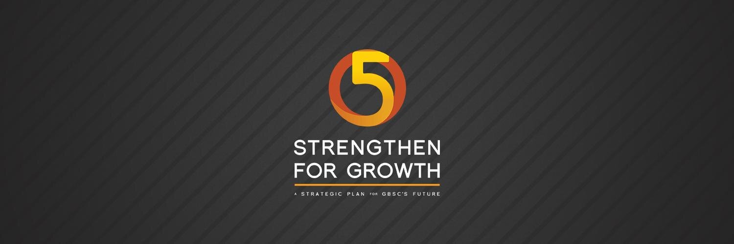 5forgrowth's profile banner image