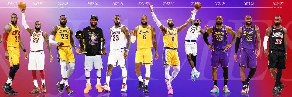 kay_world1's profile banner image