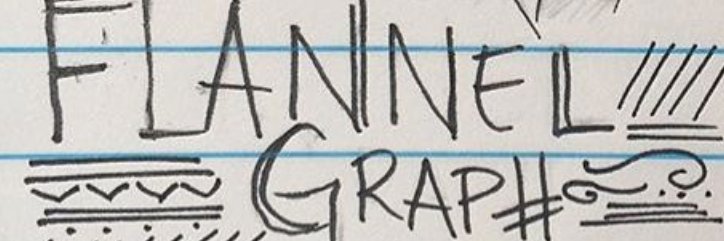 Flannel_Graph's profile banner image