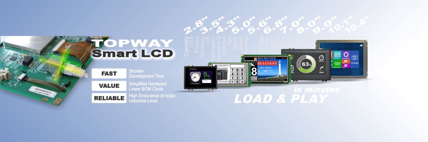Topwaylcd's profile banner image