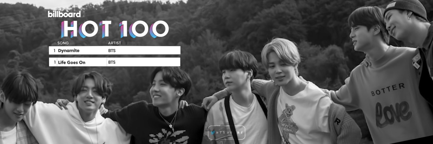 Moonakosmos's profile banner image