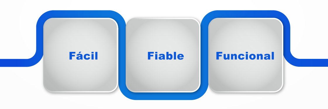 FiscalCloud's profile banner image