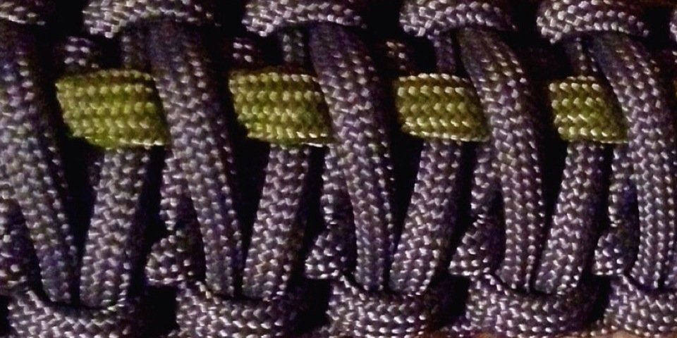 Call 4 Life Lanyards banner