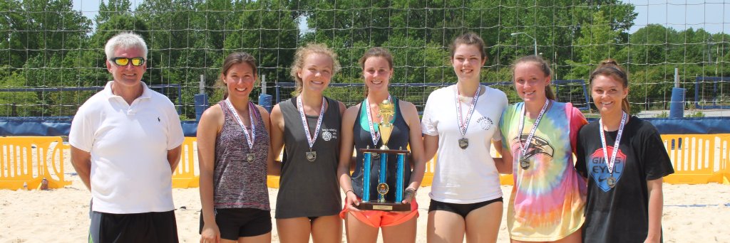 GHHSBeachVB's profile banner image