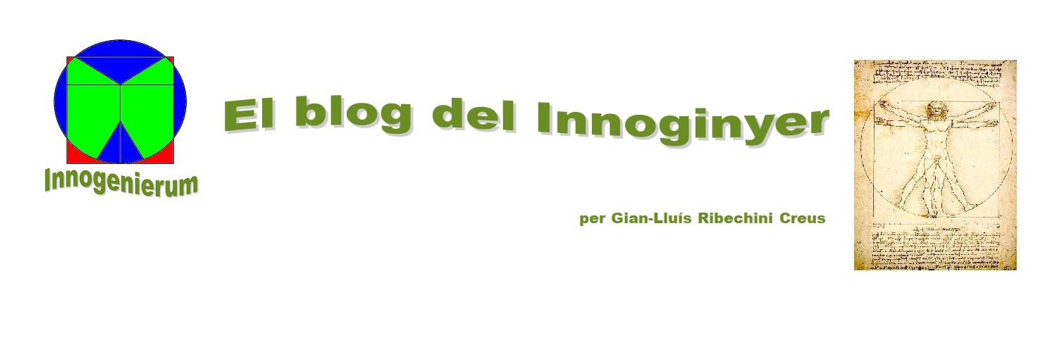 innoginyer's profile banner image