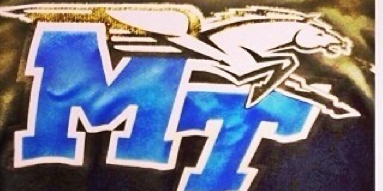 kdv2d's profile banner image