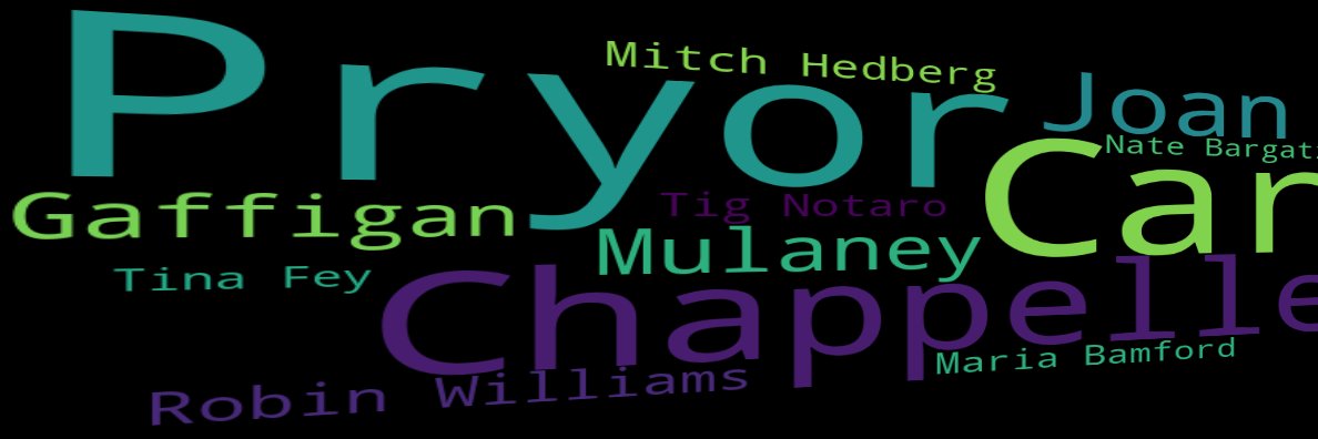 TheJimmyMurray's profile banner image