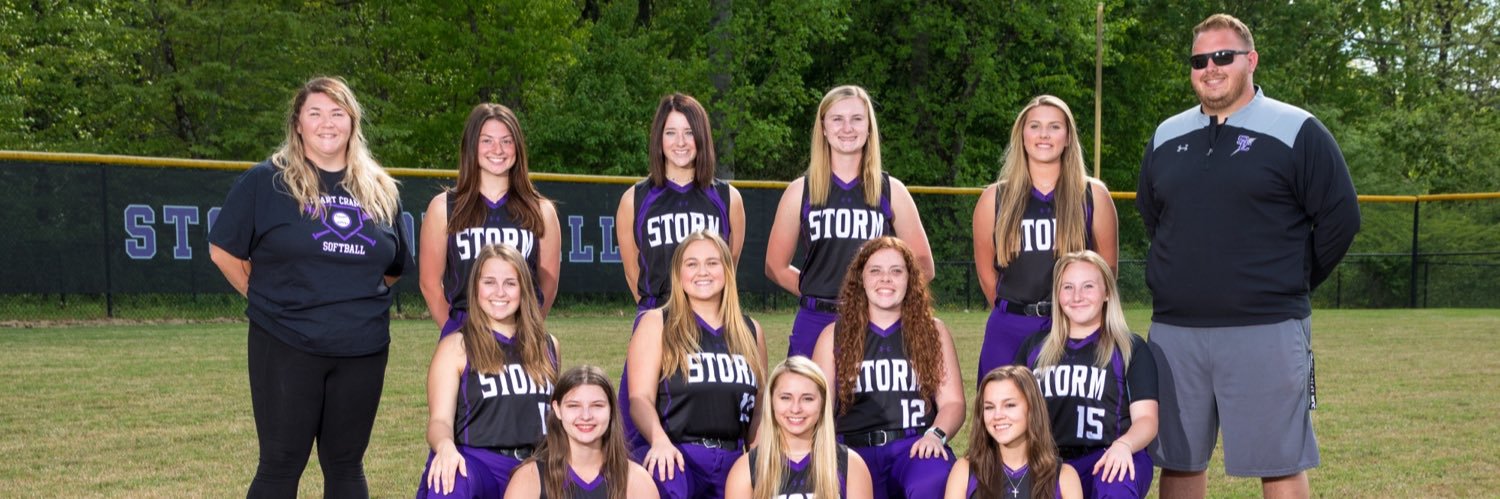 cramersoftball's profile banner image