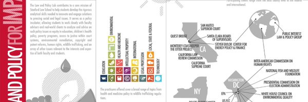 SLSPolicyLab Profile Banner