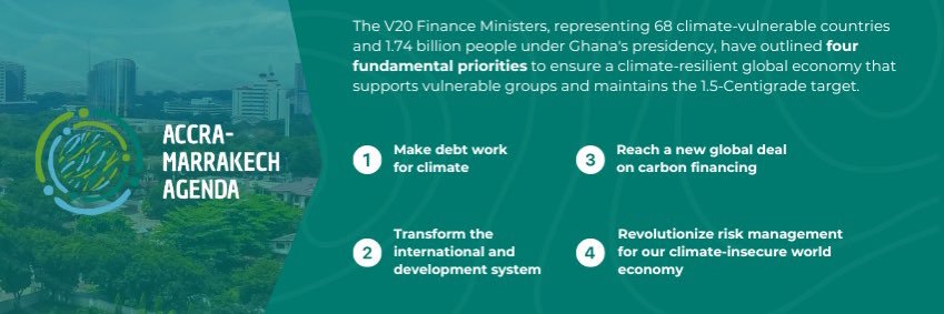 Climate Vulnerable Forum banner