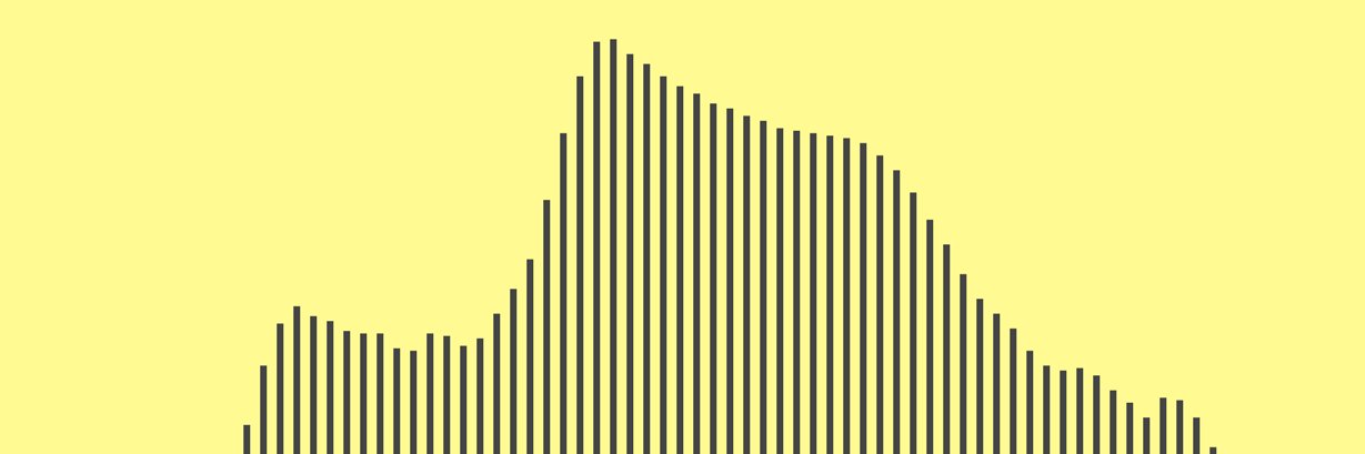 femurdesign's profile banner image