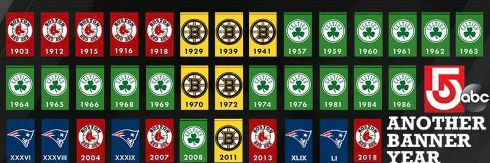 GreenMonster03's profile banner image