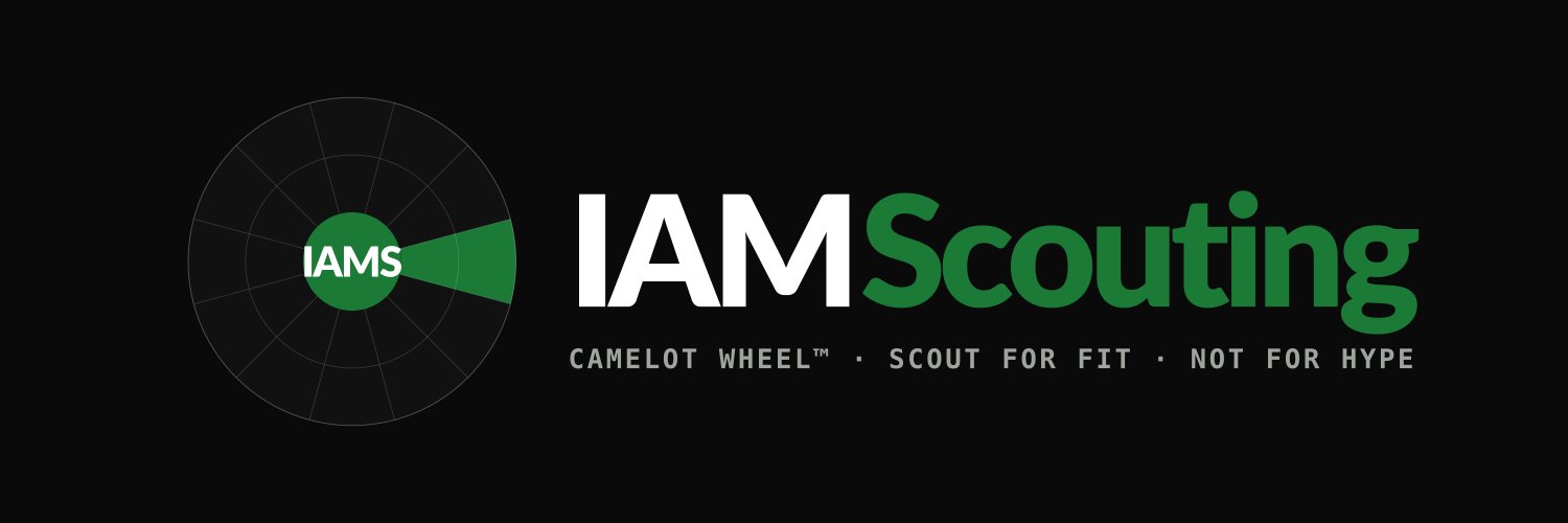 iamscouting's profile banner image